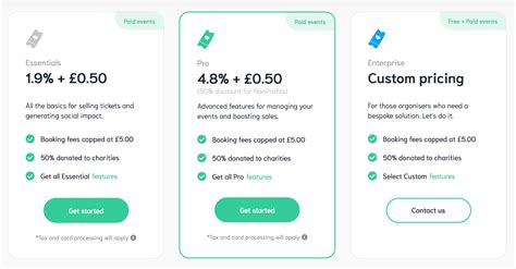 The Best Ticketing Platform for Charities .